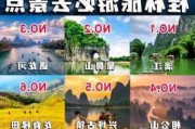 什么是旅游攻略,什么是旅游攻略呢