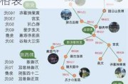 贵阳旅游攻略5日自助游攻略-贵阳旅游攻略五日游价格表