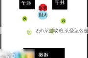 25h莱登攻略,莱登怎么走