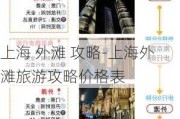 上海 外滩 攻略-上海外滩旅游攻略价格表