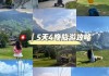 天津到瑞丽怎么去,天津去瑞士旅游攻略