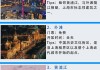 上海外滩旅游攻略详细,上海外滩旅游指南