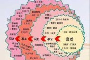 安阳至北京旅游攻略路线图-安阳至北京旅游攻略