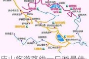 庐山旅游路线一日游最佳方案图_庐山旅游路线一日游最佳方案