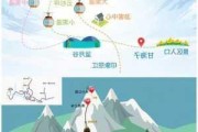 玉龙雪山游玩攻略详细_玉龙雪山游玩攻略详细图