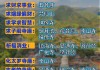 山西太原旅游景点五台山_太原五台山门票价格