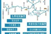 布达拉宫旅游路线推荐,小布达拉宫旅游路线