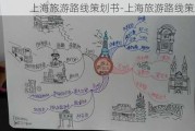 上海旅游路线策划书-上海旅游路线策划书