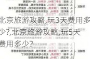 北京旅游攻略,玩3天费用多少?,北京旅游攻略,玩5天费用多少?