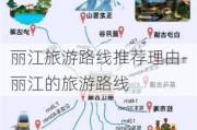 丽江旅游路线推荐理由-丽江的旅游路线