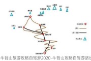 牛背山旅游攻略自驾游2020-牛背山攻略自驾游路线