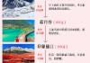 云南丽江旅游攻略5天一日游-云南丽江旅游攻略5天一日游