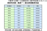 海宁观潮一日游攻略-海宁观潮攻略大全