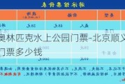 北京顺义奥林匹克水上公园门票-北京顺义奥林匹克水上公园门票多少钱