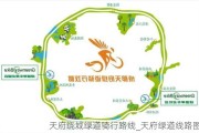 天府绕城绿道骑行路线_天府绿道线路图