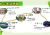 中山旅游攻略自助游_中山游玩攻略一日游路线推荐