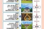 南京旅游攻略自由行攻略_南京攻略旅游攻略大全