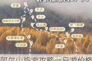 阿尔山旅游攻略一日游价格一览表,阿尔山旅游门票多少钱