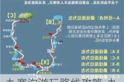 九寨沟游玩路线攻略-九寨沟旅游路线最新攻略大全