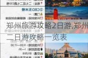 郑州旅游攻略2日游,郑州二日游攻略一览表