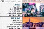 去香港住酒店需要什么证件-去香港旅游攻略住酒店