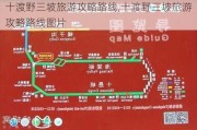 十渡野三坡旅游攻略路线,十渡野三坡旅游攻略路线图片