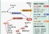 日本自助游路线-日本自助旅游攻略