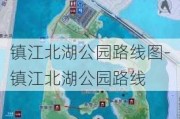 镇江北湖公园路线图-镇江北湖公园路线