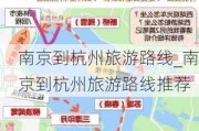 南京到杭州旅游路线_南京到杭州旅游路线推荐