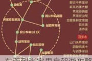 东莞到张家界自驾游攻略-东莞到张家界自驾游攻略路线图