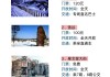 雪乡旅游攻略三天四夜-雪乡旅游攻略三天四夜