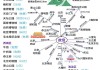 北京旅游攻略自由行最佳线路-北京旅游全攻略自由行路线