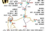 北京到云南的旅游路线,北京到云南旅游景点攻略自由行