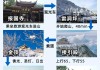 昆明到峨眉山旅游攻略一日游_昆明到峨眉山旅游攻略