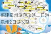 福建泉州旅游攻略二日游-泉州2日游攻略