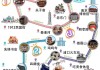 南京旅游攻略路线图,南京旅游攻略路线