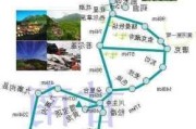 小包价旅游线路-包价旅游路线