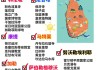 斯里兰卡旅游攻略花费-1月斯里兰卡旅游攻略