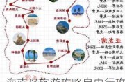 海南岛旅游攻略自由行攻略带娃_海南岛旅游攻略自由行攻略