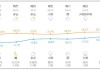 杭州乌镇旅游攻略春节天气-杭州乌镇的天气预报15天