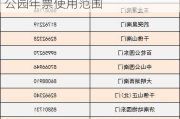 济南公园年票办理时间地点,济南公园年票使用范围