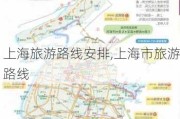 上海旅游路线安排,上海市旅游路线