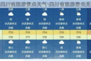 四川省旅游景点天气-四川省旅游景点天气情况