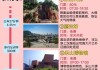 乐山旅游攻略三天,乐山三天游玩攻略