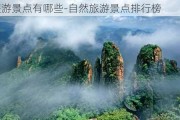 自然旅游景点有哪些-自然旅游景点排行榜