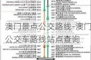 澳门景点公交路线-澳门公交车路线站点查询