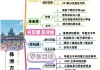 株洲到香港攻略路线图_株洲到香港攻略