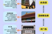 南京旅游攻略豆瓣-南京旅游景点知乎