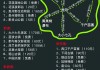 贵阳旅游攻略二日游路线,贵阳二日游最佳攻略