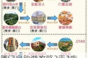 厦门自助游攻略3天3夜-厦门自助游攻略3天3夜旅游